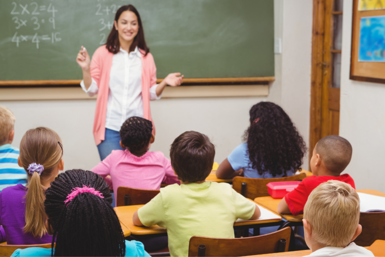 8 Essential Strategies for Supporting Students with ADHD in the ...